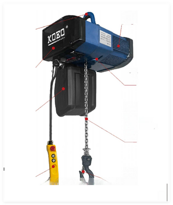 comprar Polipasto Eléctrico de Cadena Mini Compacto Ligero Portátil 0.5 Ton Monofásico 220V Fabricación en línea