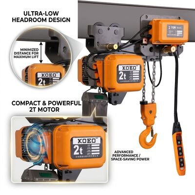 ซื้อ รอกโซ่ไฟฟ้าสั่งทำพิเศษ 2 ตัน รอกยกต่ำพิเศษ 1.5KW การผลิตออนไลน์